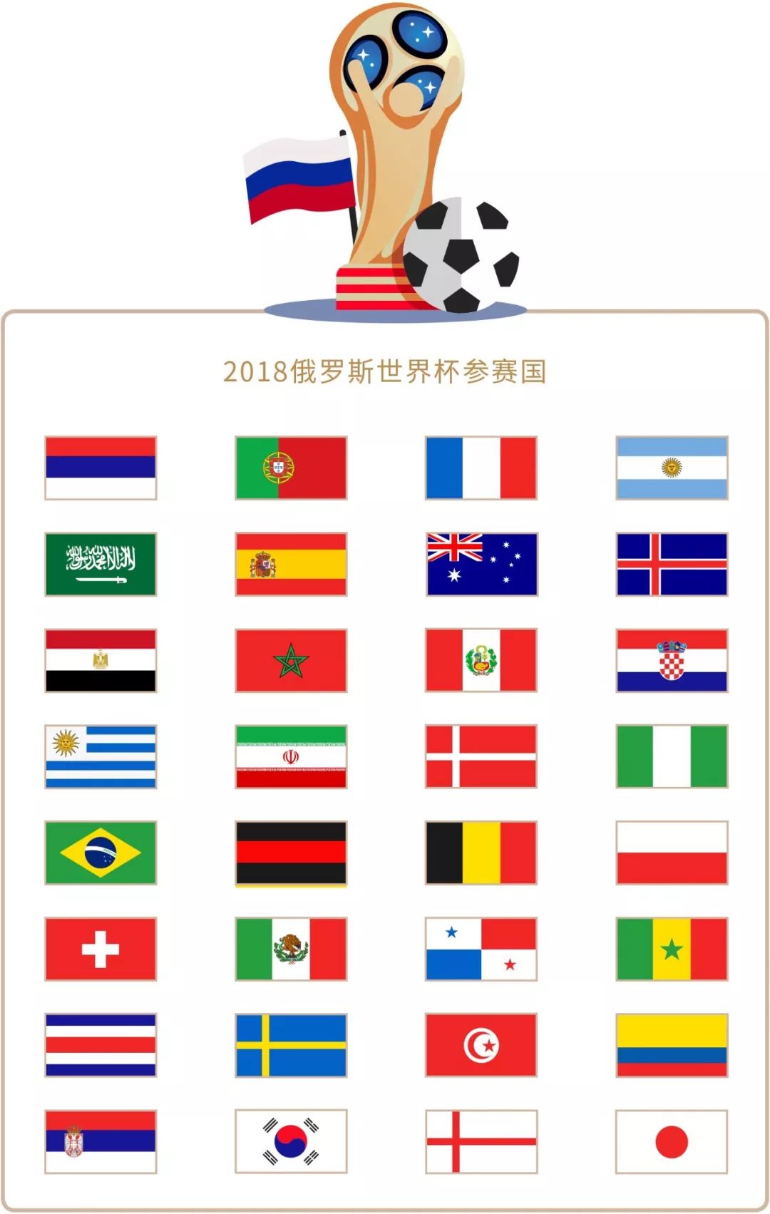 统治力
