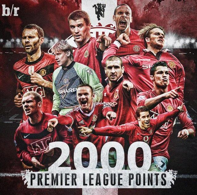 员的个人技 员的个人技